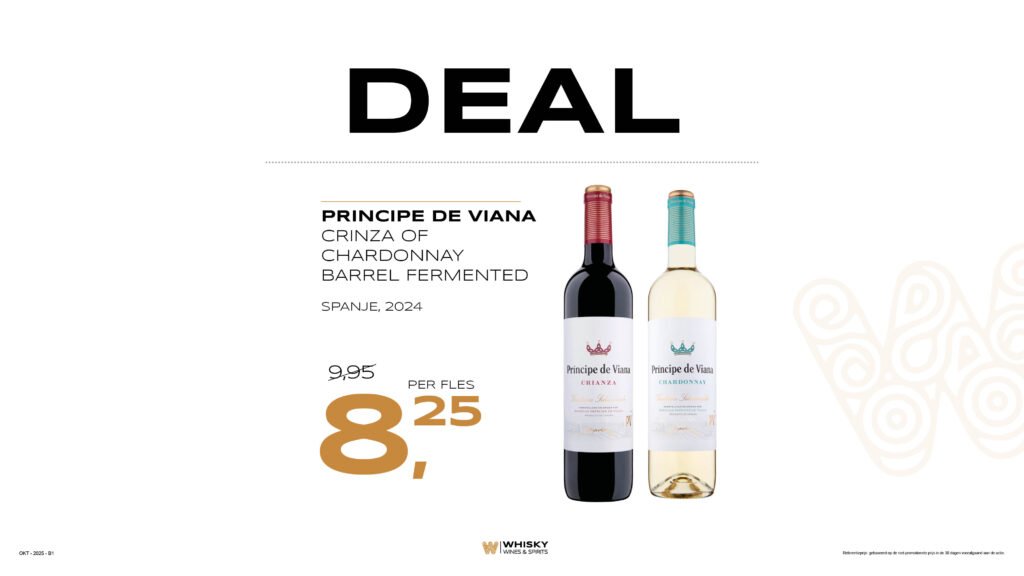 KAARTEN_SCHERMEN_WINKEL30